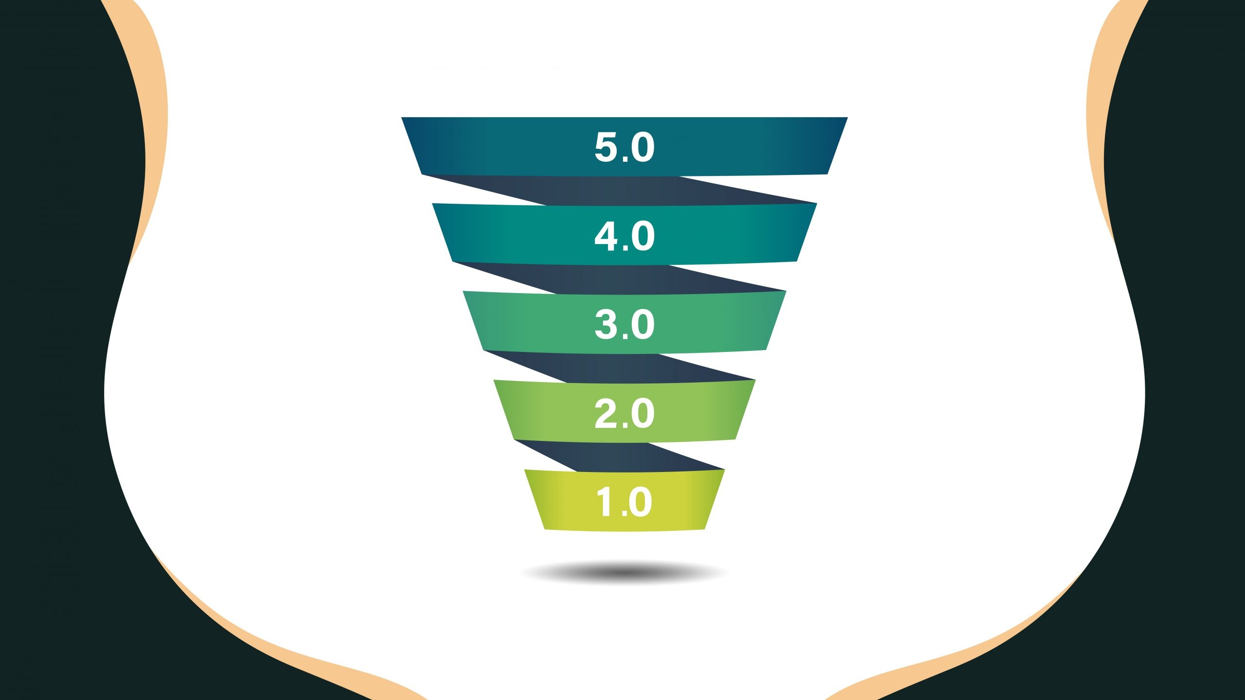 LA EVOLUCION DEL MARKETING